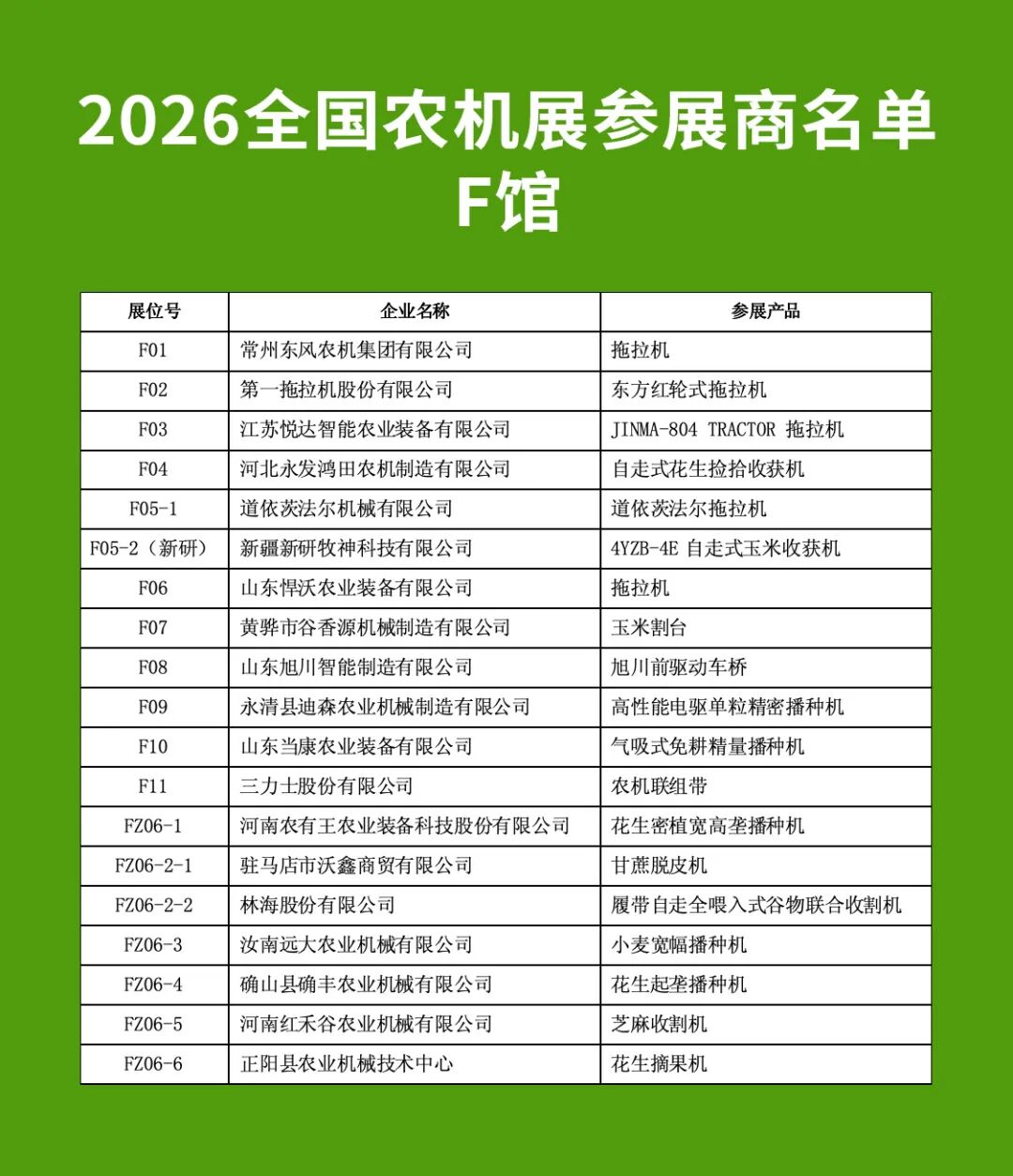 驻马店集结：从2026全国农机展看行业转型之路