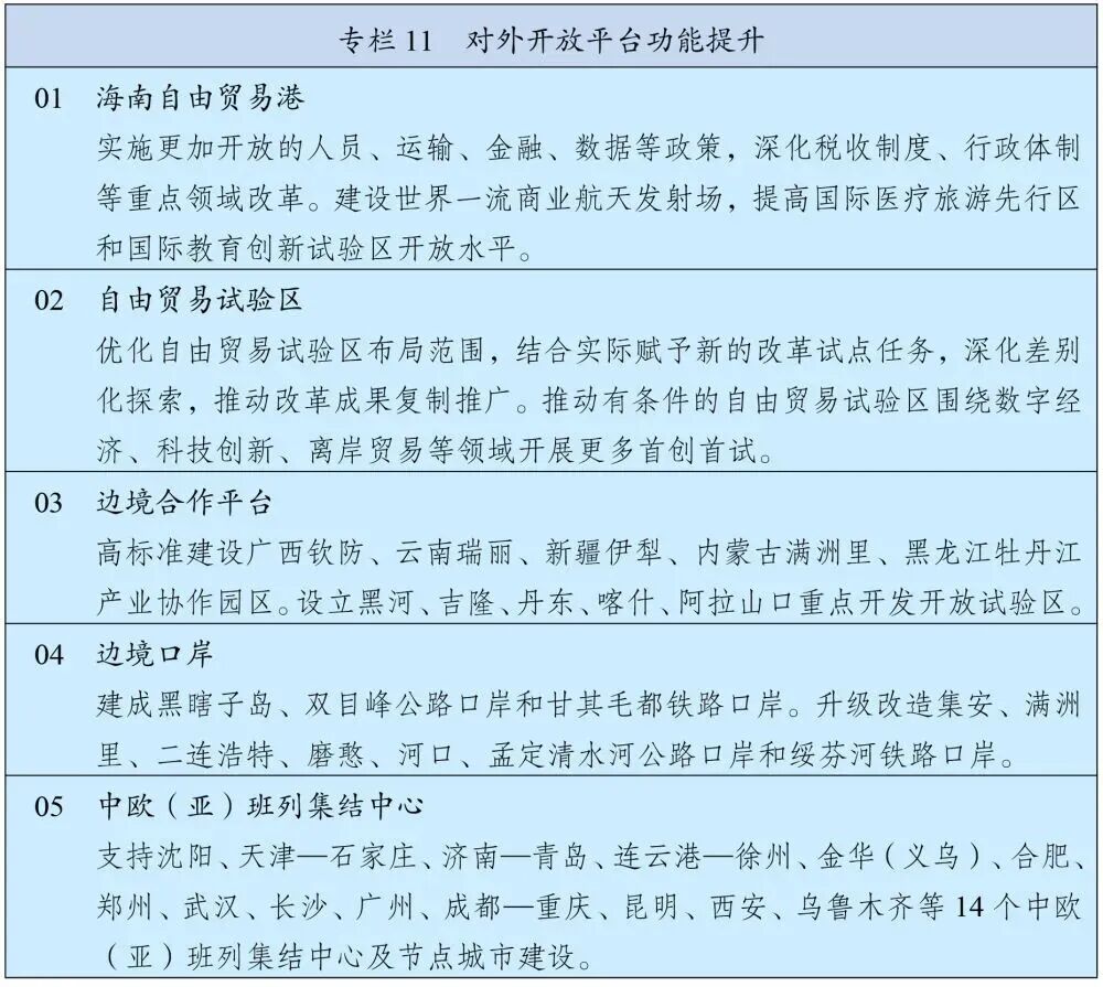 “十五五”规划纲要发布，涉及文旅的有这些——