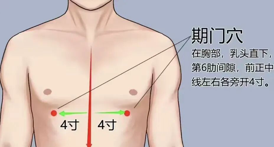 春季养肝正当时，肝好脾胃才健康！