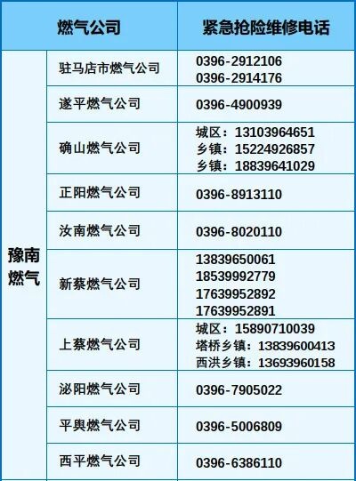 重要公告 | 机房搬迁及系统暂停服务