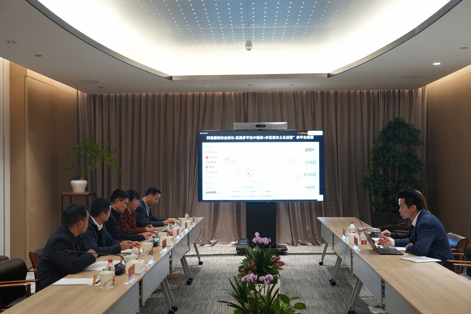  校领导带队赴物流与供应链头部企业及行业协会考察交流