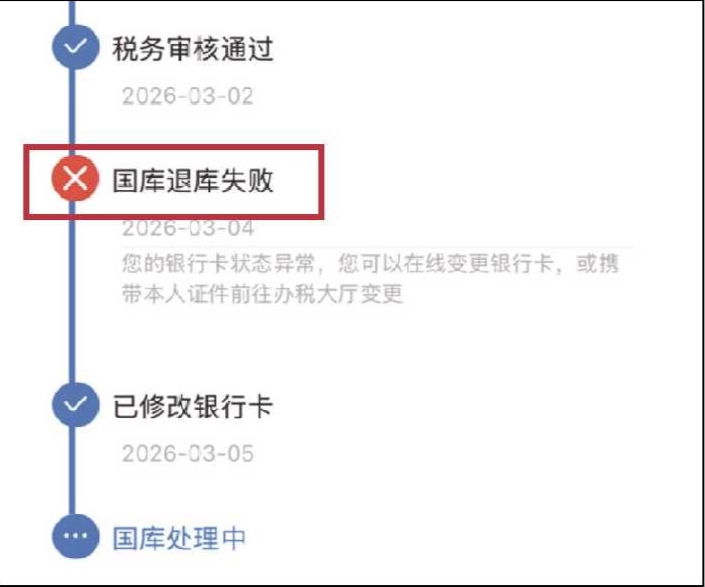 个税退税还没到账？5种情形快对照自查吧