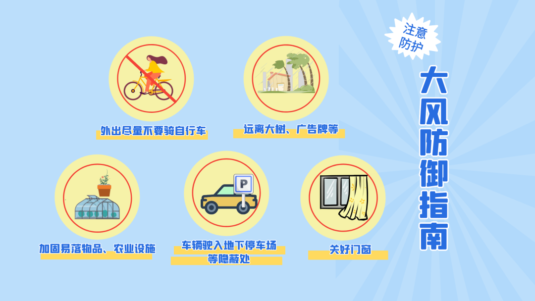 今日中西部、东南部大雨，局部暴雨，需防强对流！