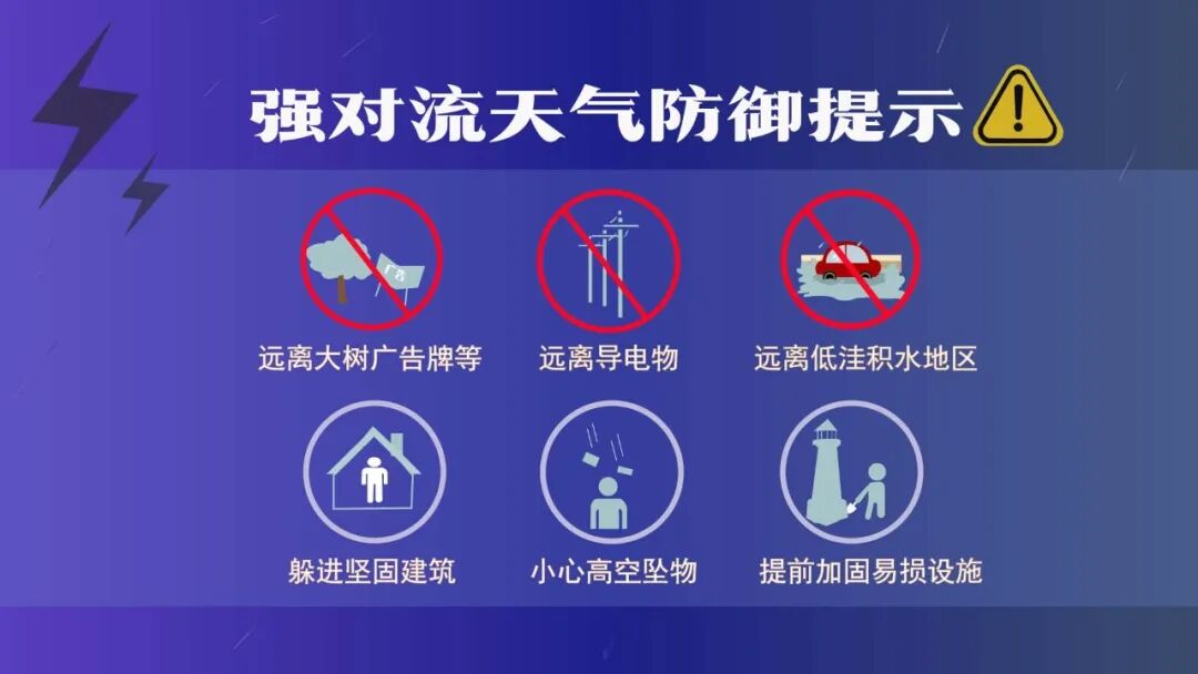 今日中西部、东南部大雨，局部暴雨，需防强对流！
