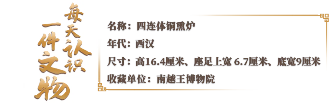 文博日历丨2000多年前的古人用一缕香守护健康