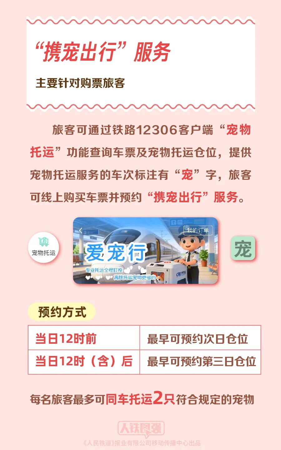 铁路“爱宠行”推出两种托运模式