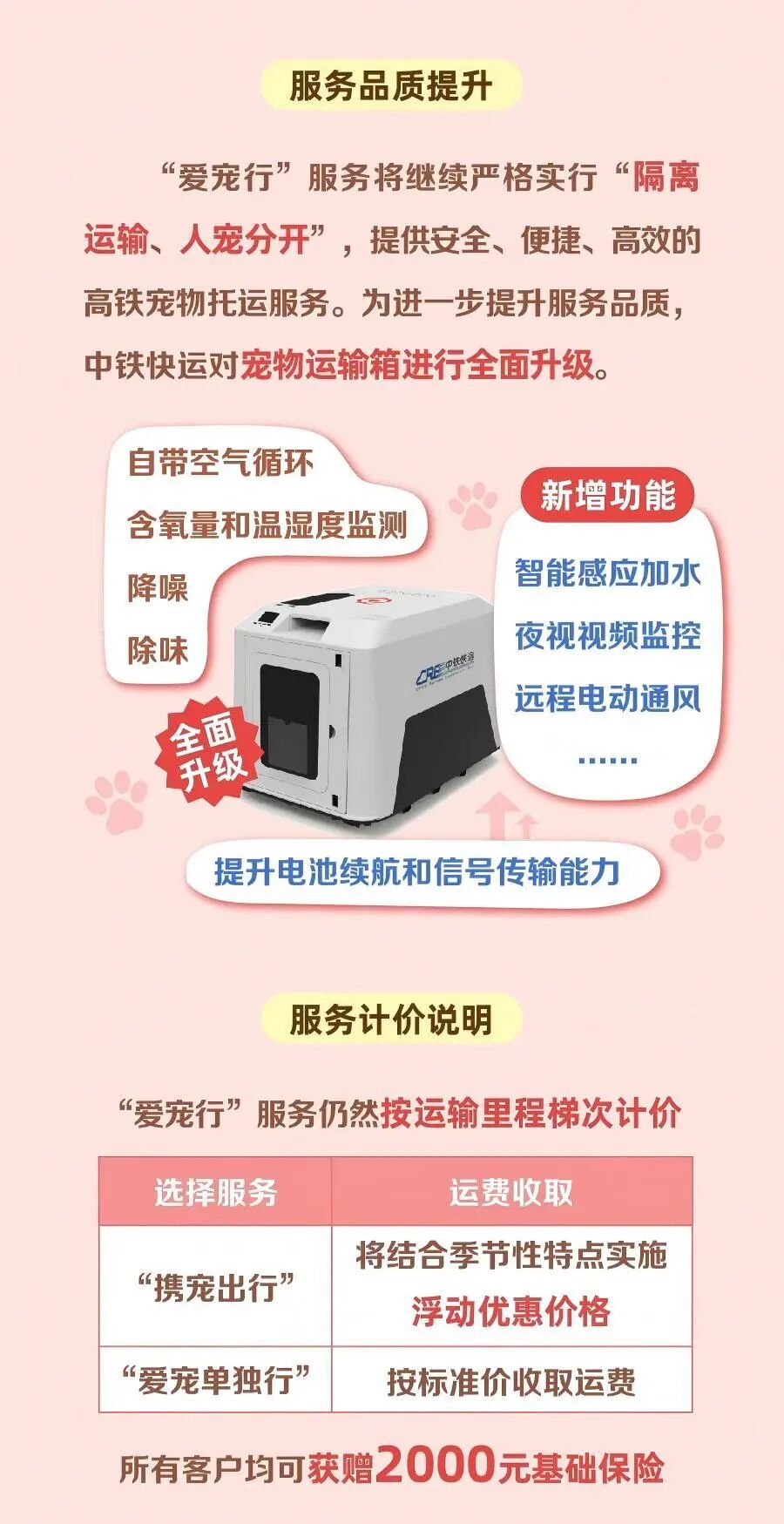 铁路“爱宠行”推出两种托运模式