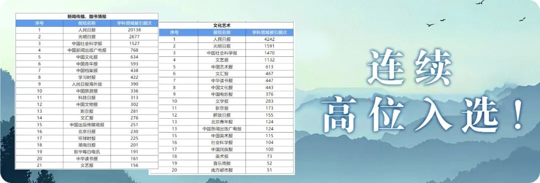 春假“小黄金周”有啥不一样